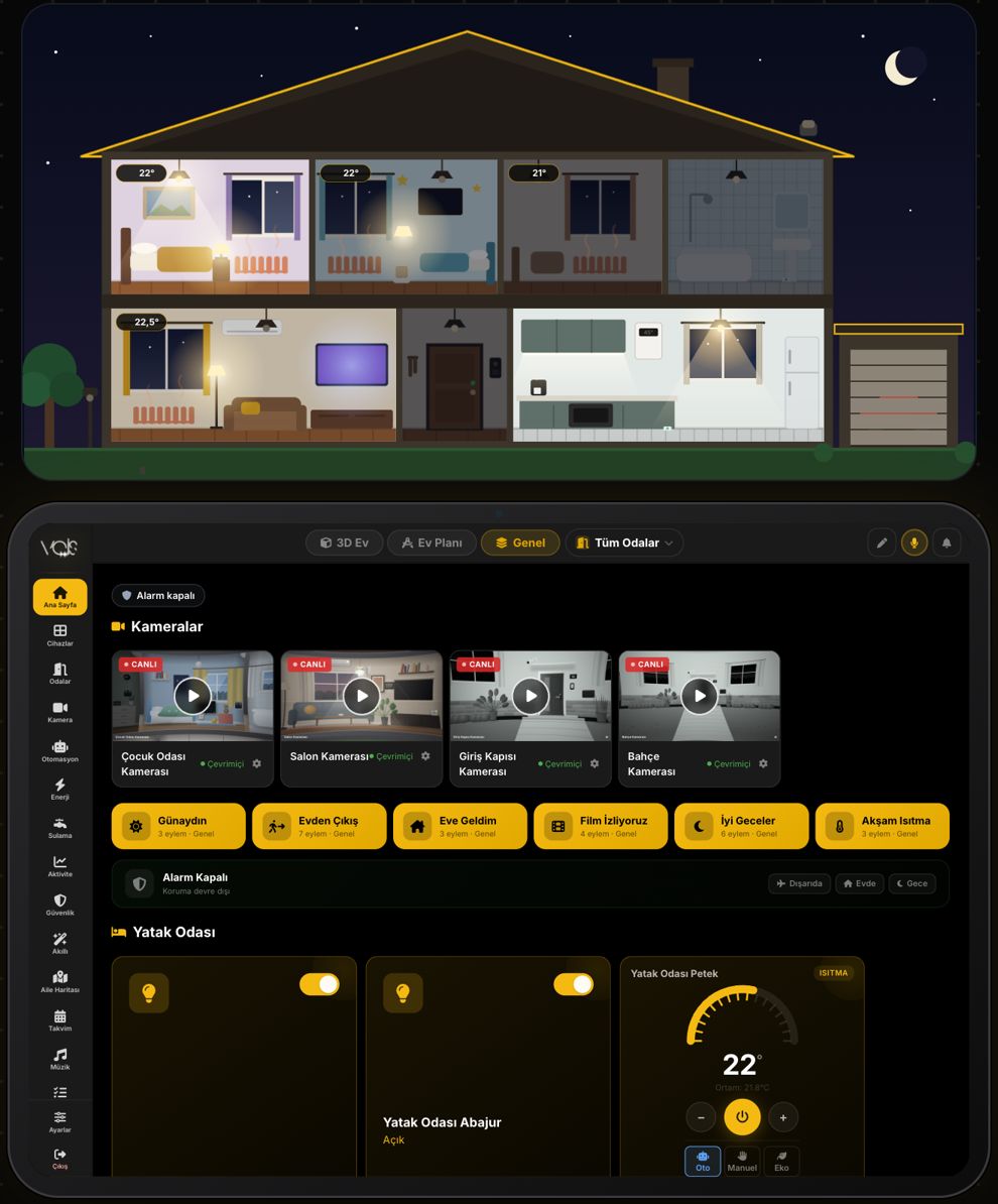 Vois Smart Home canlı demo: ev ve tablet